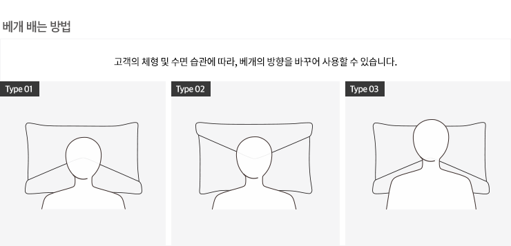 퀸즈밀러 듀얼 존 구스 필로우.png